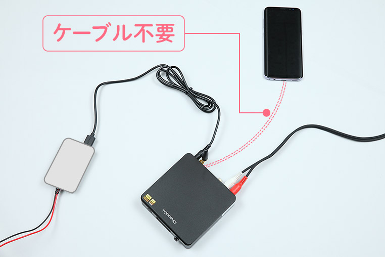 USB DACとスマホの間はBluetooth通信で、USBケーブルを使わない配線図