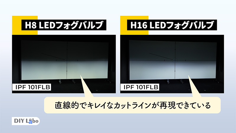 IPF製LEDフォグランプバルブと交換したあと配光とカットライン