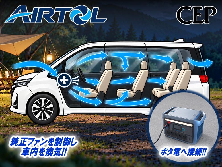 コムエンタープライズ 車中泊用純正ファンコントローラ【エアトル】の換気イメージ図