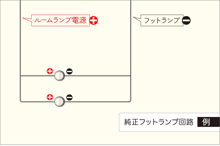 ルームランプに連動している純正フットランプの回路（例）