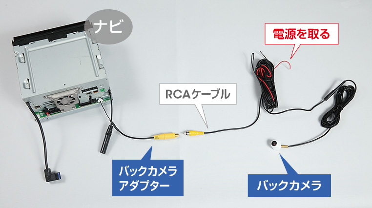 バックカメラやドライブレコーダー用カメラで使われるRCAケーブル・USB ...